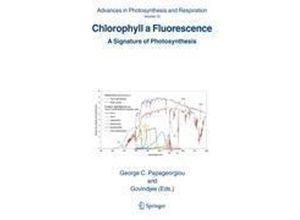 9781402032172 - Chlorophyll a Fluorescence Gebunden