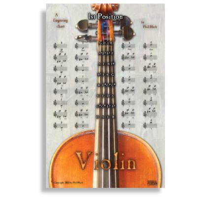 9781585605439 - Grifftabelle Violine