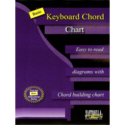 9781585607389 - Basic Keyboard chord chart | Grifftabelle