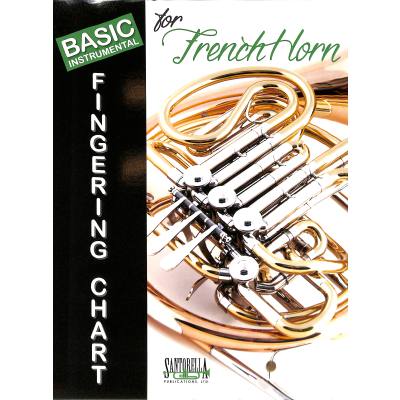 9781585609024 - Basic fingering chart