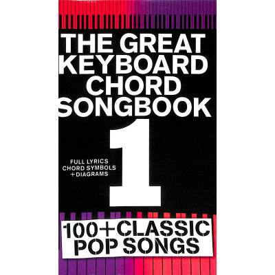 9781783052066 - The great keyboard chord songbook 1