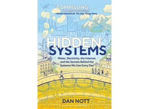 9781984896049 - Hidden Systems - Dan Nott Kartoniert (TB)