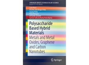 9783030003463 - SpringerBriefs in Molecular Science   Polysaccharide Based Hybrid Materials - Carla Vilela Ricardo João Borges Pinto Susana Pinto Paula Marques Armando Silvestre Carmen Sofia da Rocha Freire Barros Kartoniert (TB)