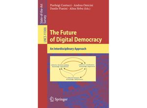 9783030053321 - The Future of Digital Democracy Kartoniert (TB)