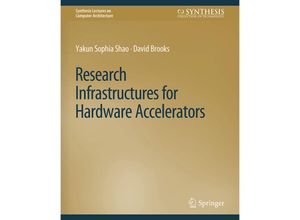 9783031006227 - Synthesis Lectures on Computer Architecture   Research Infrastructures for Hardware Accelerators - Yakun Sophia Shao David Brooks Kartoniert (TB)