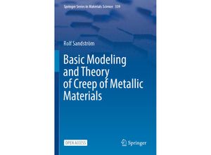 9783031495090 - Basic Modeling and Theory of Creep of Metallic Materials - Rolf Sandström Kartoniert (TB)