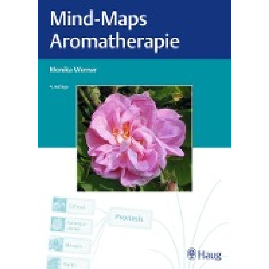 9783132451032 - Werner Monika Mind-Maps Aromatherapie