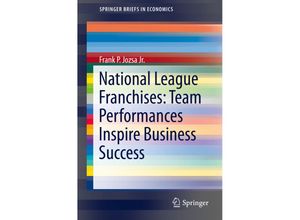 9783319259925 - SpringerBriefs in Economics   National League Franchises Team Performances Inspire Business Success - Frank Jozsa Kartoniert (TB)