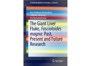 9783319295060 - SpringerBriefs in Animal Sciences   The Giant Liver Fluke Fascioloides magna Past Present and Future Research - Ivica Králová-Hromadová Ludmila Zvijáková Eva Bazsalovicsová Kartoniert (TB)