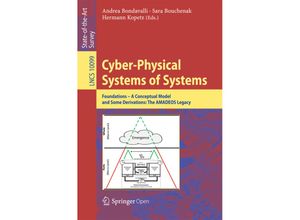 9783319475899 - Cyber-Physical Systems of Systems Kartoniert (TB)