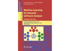 9783319965611 - Machine Learning for Dynamic Software Analysis Potentials and Limits Kartoniert (TB)