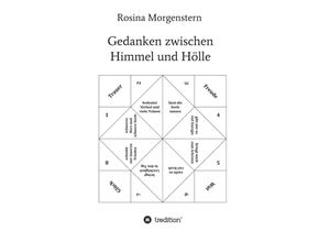 9783347376823 - Gedanken zwischen Himmel und Hölle - Rosina Morgenstern Kartoniert (TB)