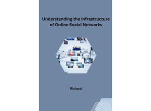 9783384232489 - Understanding the Infrastructure of Online Social Networks - Richard Kartoniert (TB)