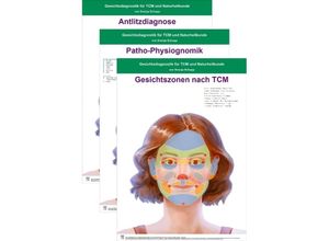 9783437251290 - Poster Gesichtsdiagnostik für TCM und NHK - Svenja Schupp Poster