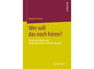 9783658003029 - Wer will das noch hören? - Andreas Heinen Kartoniert (TB)