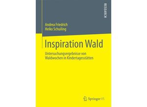 9783658049058 - Inspiration Wald - Andrea Friedrich Heiko Schuiling Kartoniert (TB)