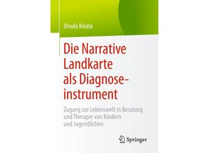 9783658071899 - Die Narrative Landkarte als Diagnoseinstrument - Ursula Knizia Kartoniert (TB)