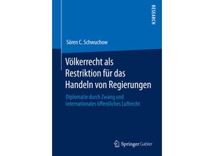 9783658077815 - Völkerrecht als Restriktion für das Handeln von Regierungen - Sören C Schwuchow Kartoniert (TB)