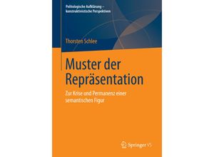 9783658085070 - Politologische Aufklärung - konstruktivistische Perspektiven   Muster der Repräsentation - Thorsten Schlee Kartoniert (TB)