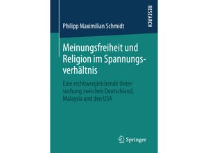 9783658112479 - Meinungsfreiheit und Religion im Spannungsverhältnis - Philipp Maximilian Schmidt Kartoniert (TB)