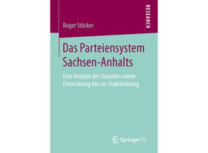 9783658140175 - Das Parteiensystem Sachsen-Anhalts - Roger Stöcker Kartoniert (TB)