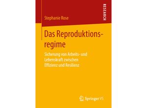 9783658210632 - Das Reproduktionsregime - Stephanie Rose Kartoniert (TB)