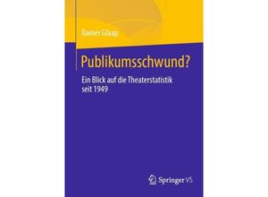 9783658443603 - Publikumsschwund? - Rainer Glaap Kartoniert (TB)