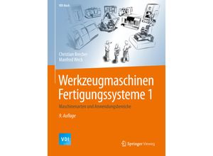 9783662465646 - VDI-Buch   Maschinenarten und Anwendungsbereiche - Christian Brecher Manfred Weck Gebunden