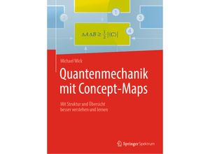 9783662594230 - Quantenmechanik mit Concept-Maps - Michael Wick Kartoniert (TB)