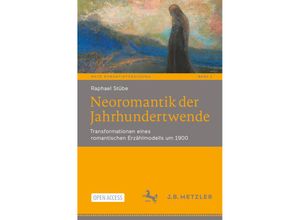 9783662662885 - Neoromantik der Jahrhundertwende - Raphael Stübe Kartoniert (TB)