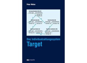 9783731615514 - Das Individualzahlungssystem Target - Peter Weise Kartoniert (TB)