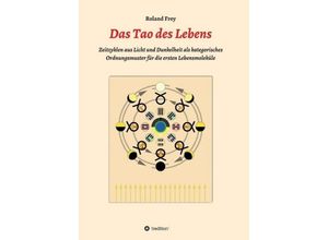 9783734554377 - Das Tao des Lebens - Roland Frey Kartoniert (TB)