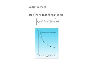 9783737542692 - Die Paraquatvergiftung - Einar Göhring Kartoniert (TB)