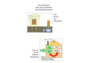 9783741838668 - Geschichte der Heißluftmotoren - Hermann Schmidt Kartoniert (TB)