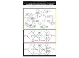 9783741872037 - ZUKUNFT DER ARBEIT UND GEWALT   STRAF- UND ARBEITSRECHT BILDEN DIE DISKRETE GRUNDLAGE EINER SCHEINBAR KARITATIV OPERIERENDEN SOZIALGESETZGEBUNG - Amy Gdala Telea Kohl Christine Schast Martina Kesselingnitz Kartoniert (TB)