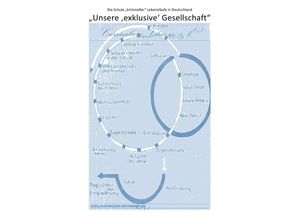 9783746705262 - ÜBER DIE VERDRÄNGUNG DES SOZIALEN ELENDS IN DER \SOZIALSTEN ALLER   Unsere exklusive Gesellschaft - Die Schule krimineller Lebensläufe in Deutschland - Christine Schast Pierre August Kartoniert (TB)