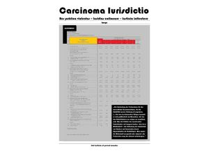 9783746764214 - Carcinoma Iurisdictio   Carcinoma Iurisdictio (II) Res publica violentus - Insidias collocare - Iusticia inflectere - Sozialkritische Professionals Deutschland (SP D) C M Faust Kartoniert (TB)