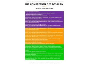 9783746798479 - DIE KONKRETION DES FOSSILEN   DIE KONKRETION DES FOSSILEN - ARBEIT FÜR ALLE ODER EINE INSTITUTION DER TOTEN METAPHERN DER SOZIALDEMOKRATIE (BD 6 6) - Sozialkritische Professionals Deutschland (SP D) Kartoniert (TB)