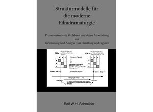 9783752996289 - Strukturmodelle für die moderne Filmdramaturgie - Rolf WH Schneider Kartoniert (TB) 9783752996289 - Strukturmodelle für die moderne Filmdramaturgie - Rolf WH Schneider Kartoniert (TB)