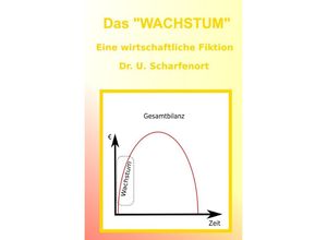 9783753175720 - Das Wachstum - Dr U Scharfenort Kartoniert (TB)