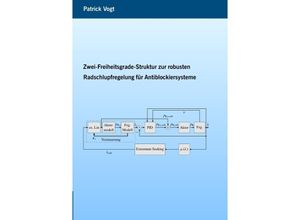 9783754113431 - Zwei-Freiheitsgrade-Struktur zur robusten Radschlupfregelung für Antiblockiersysteme - Patrick Vogt Kartoniert (TB)