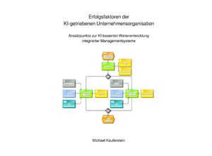 9783754948729 - Erfolgsfaktoren der KI-getriebenen Unternehmensorganisation - Michael Kauferstein Kartoniert (TB)