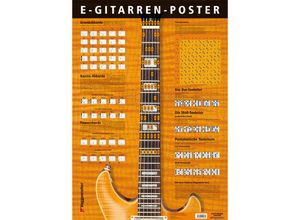 9783802404818 - Poster E-Gitarre Alles was (E) Verlag 0481