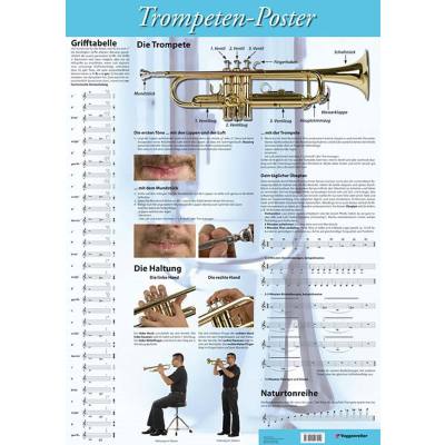 9783802407949 - - Trompeten-Poster