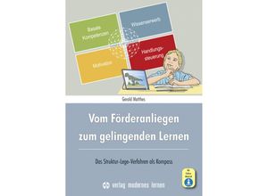 9783808009406 - Vom Förderanliegen zum gelingenden Lernen m 1 Online-Zugang - Gerald Matthes Kartoniert (TB)