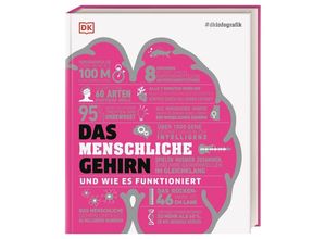 9783831040186 - Das menschliche Gehirn und wie es funktioniert - Catherine Collin Tom Jackson Steve Parker Ginny Smith Tamara Collin Liam Drew Wendy Horobin Katie John Gebunden