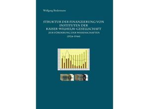 9783844205756 - Struktur der Finanzierung von Instituten der Kaiser-Wilhelm-Gesellschaft zur Förderung der Wissenschaften (1924-1944) - Wolfgang Biedermann Kartoniert (TB)