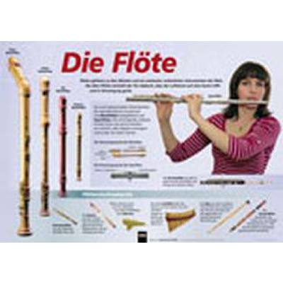 9783850615945 - Die Flöte