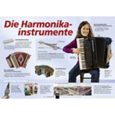 9783850616003 - Die Harmonikainstrumente