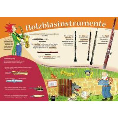 9783850616201 - Holzblasinstrumente